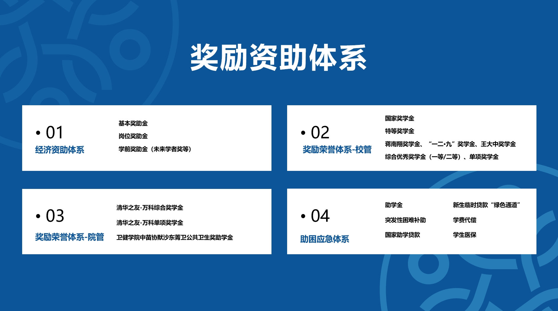 电子游戏